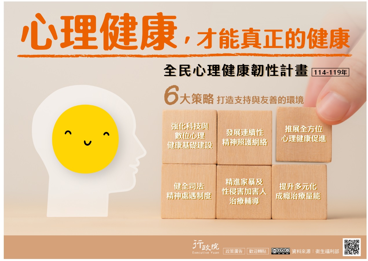 全民心理健康韌性計畫.jpg