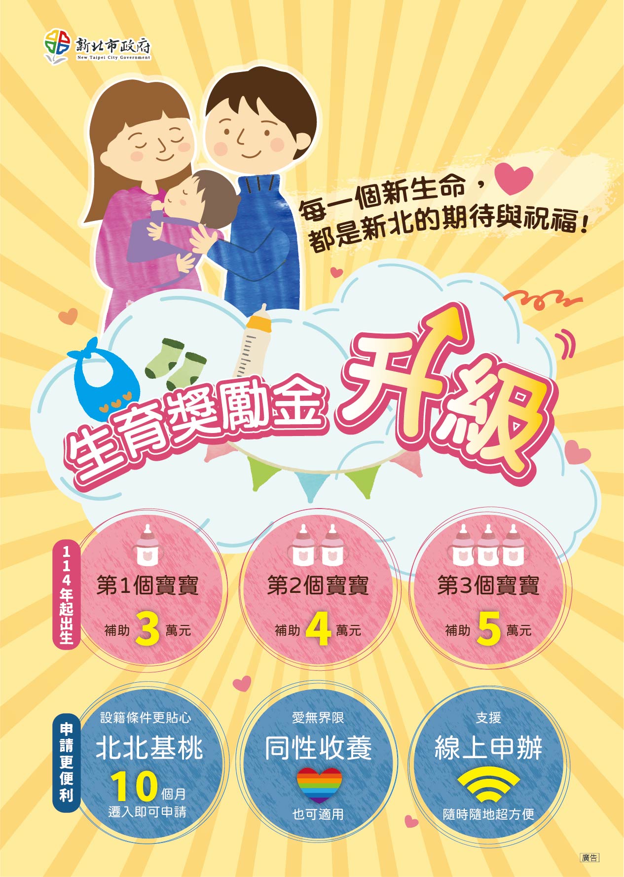 生育獎勵金升級海報.jpg