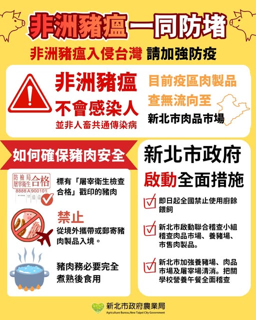 非洲豬瘟非洲豬瘟不會感染人