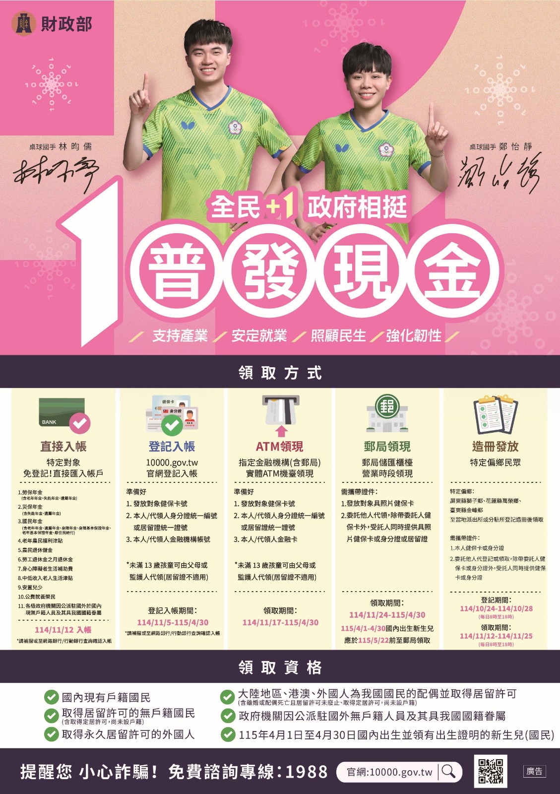 全民普發現金發放宣導