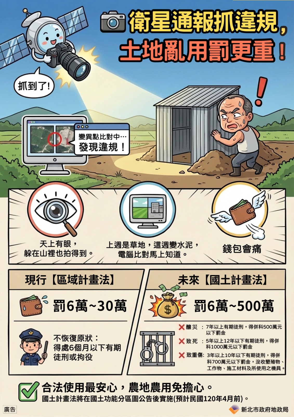 新北地政局-衛星通報抓違規